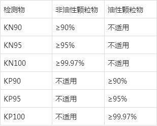 iso認證標(biāo)準(zhǔn)